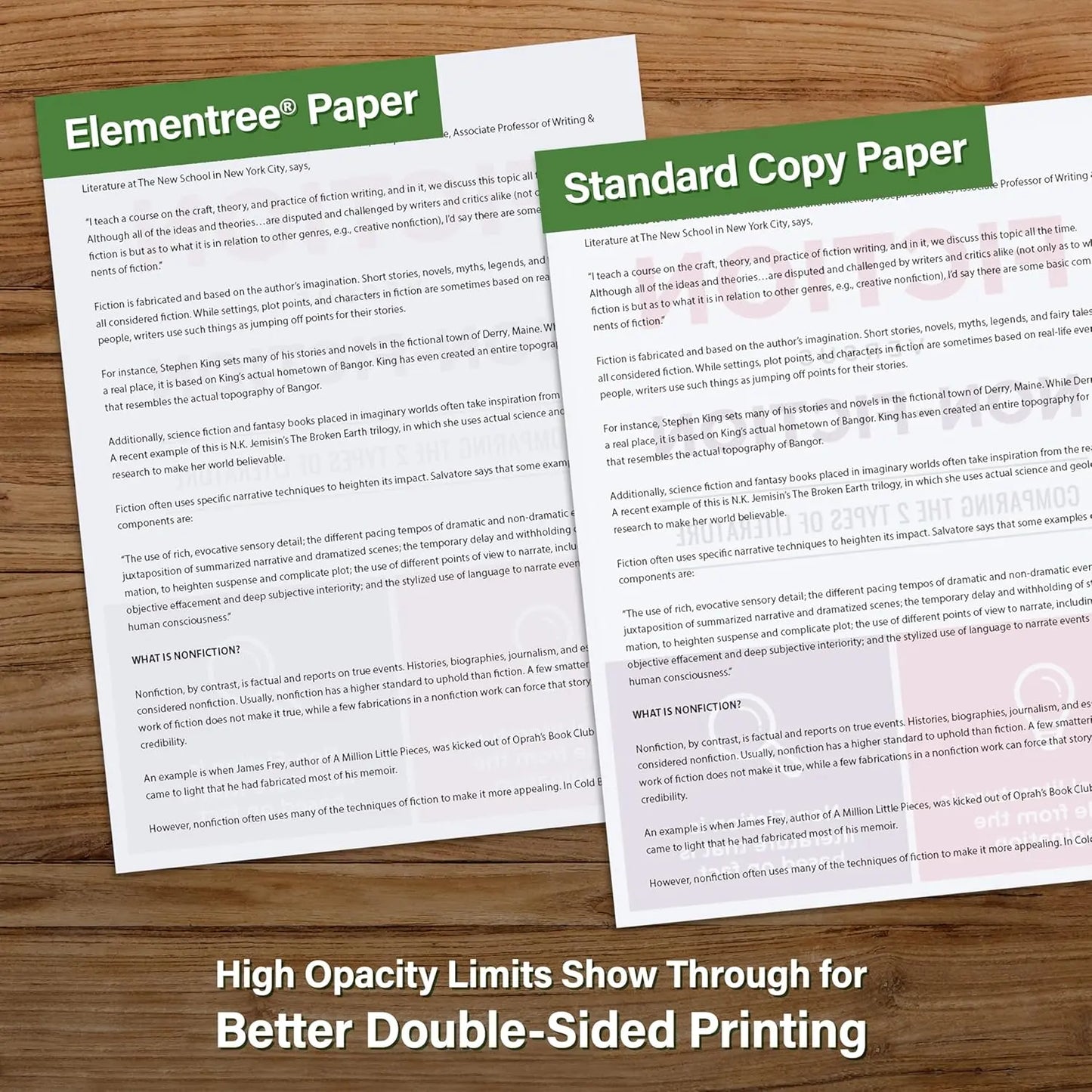 Eco-Friendly Printer Paper Made In USA From Sawmill Waste