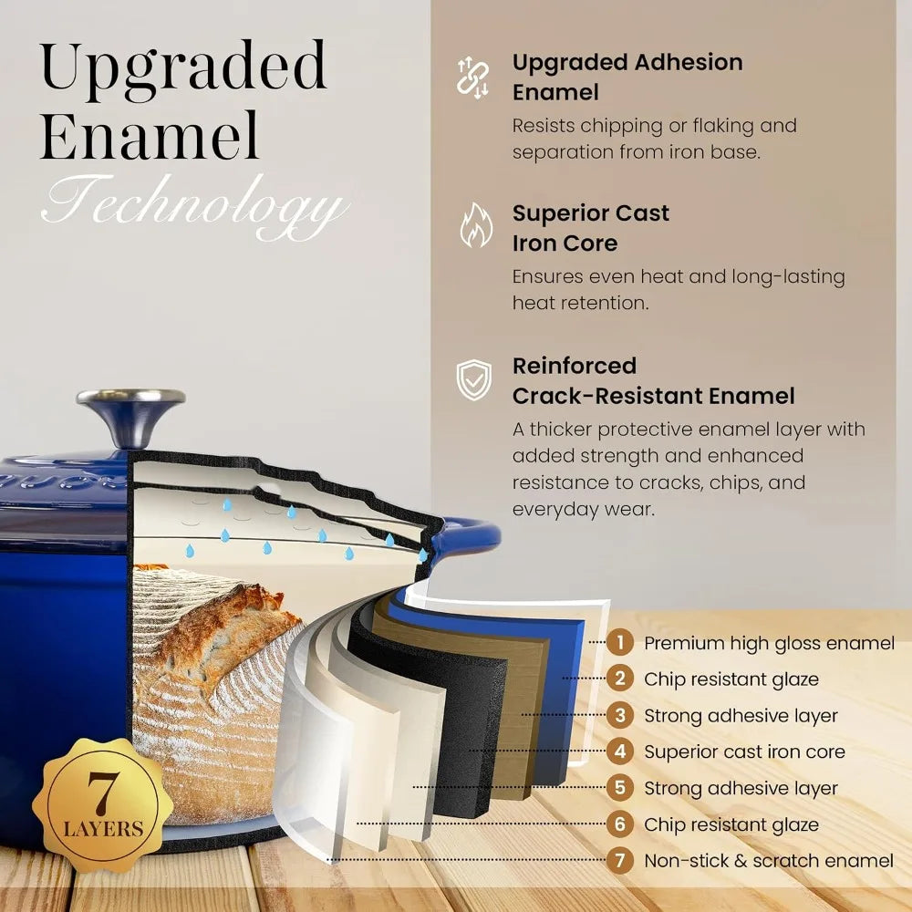 5-Quart Enameled Cast Iron Dutch Oven, Oven Safe to 500°F, Dark Blue by S And B Enterprise