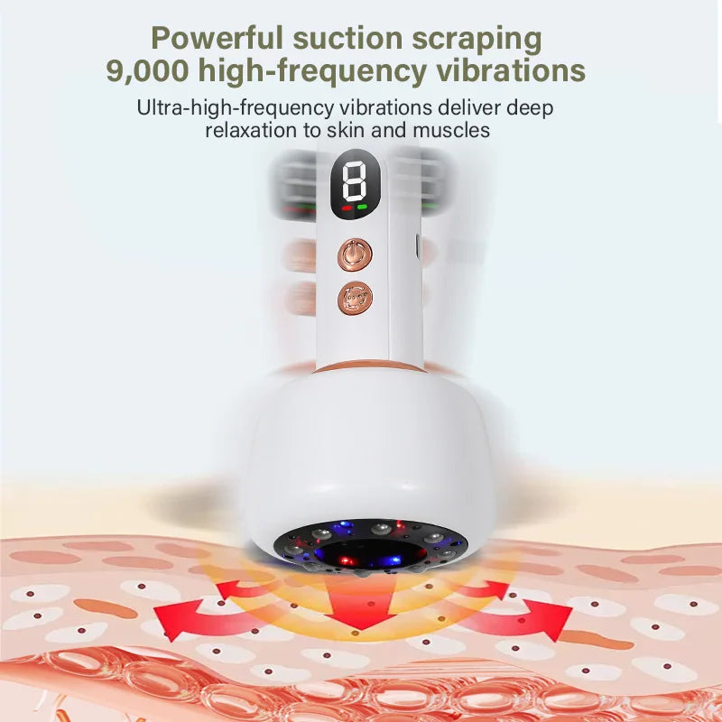 USB Rechargeable Abdominal Massager for Hot Compress and Adjustable Guasha Cupping Intensity Arm and Leg Massage Handheld by S And B Enterprise