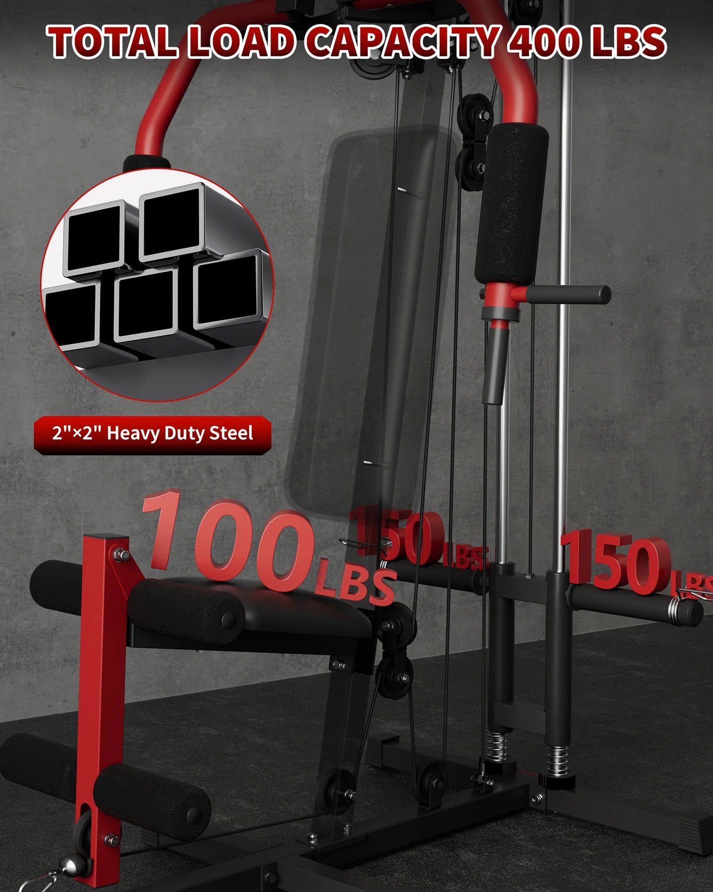 5-In-1 Multifunctional Home Gym Equipment: Full Body Workout Machine with Lat Pulldown, Chest Press, Leg Extension & Seated Row by S And B Enterprise