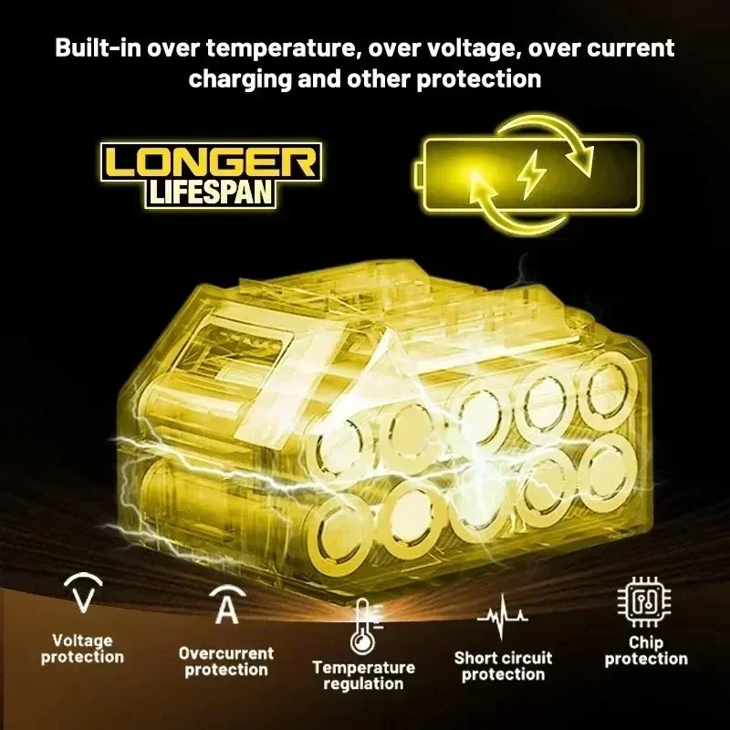 Dewalt 20V 6Ah lithium-ion battery replacement; yellow pack with built-in protection icons