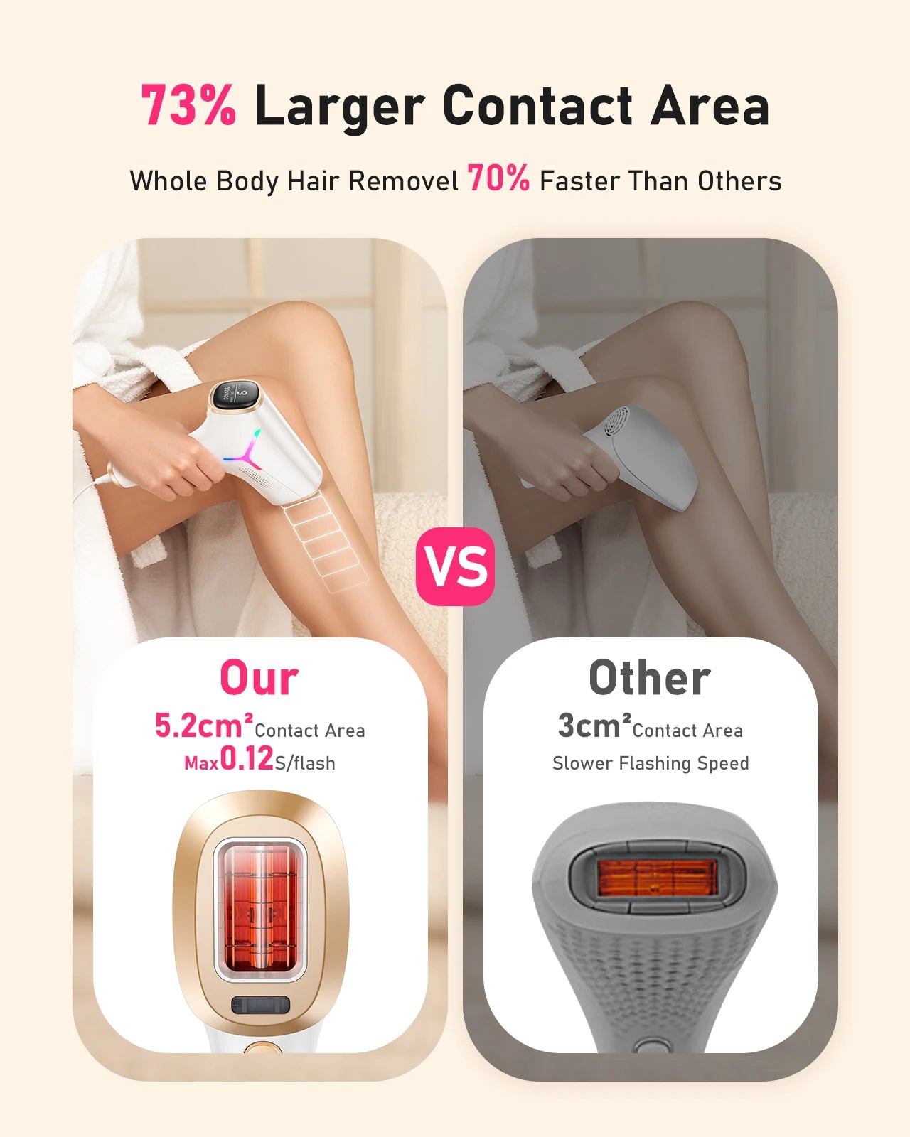 JOOYEE IPL Laser Hair Removal Home Epilator 3 In 1
