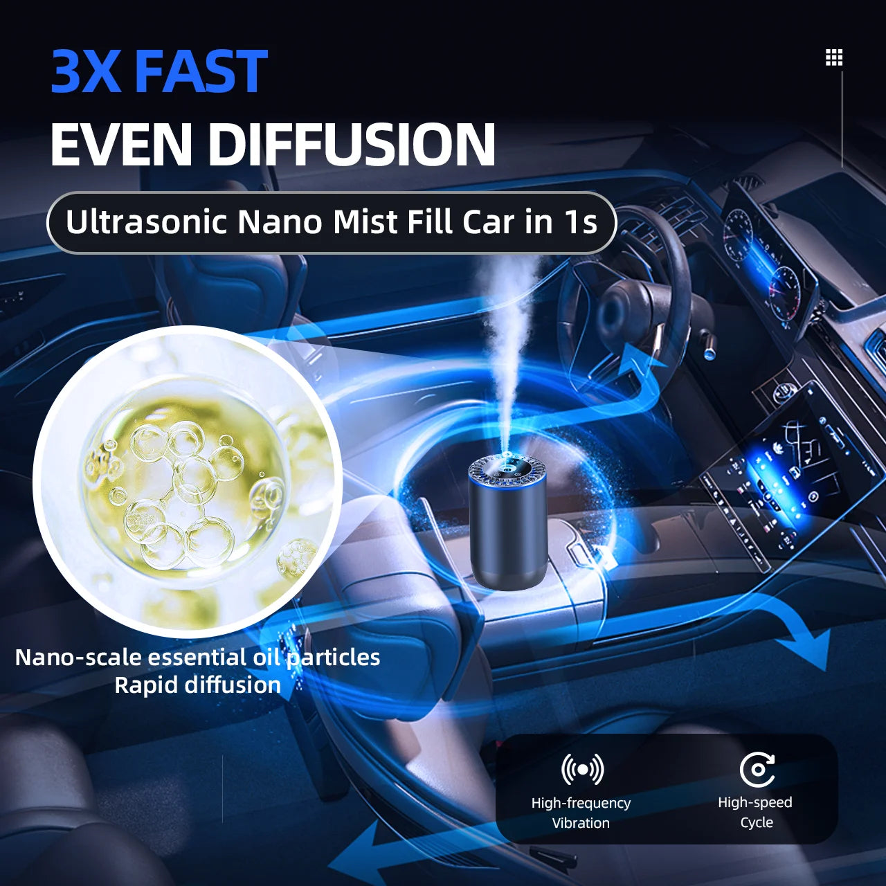 Smart Car Air Freshener Diffuser With RGB Lights 3 Modes