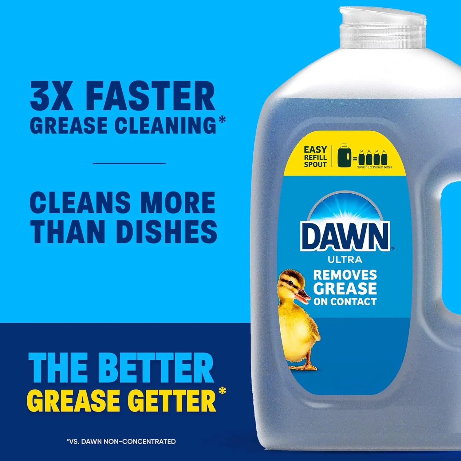 Dish Soap Refill Jug For Strong Grease Removal Pro by S And B Enterprise