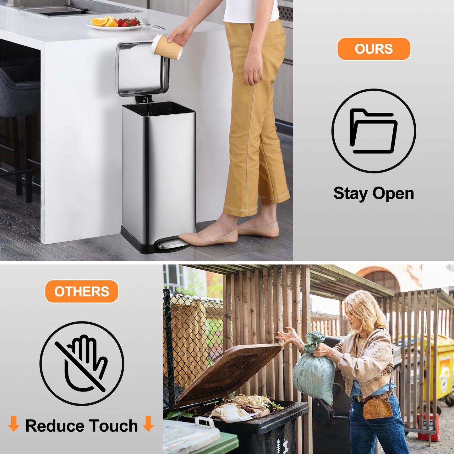 HiMISS Fingerprint Resistant Step Trash Can With Soft Close Lid