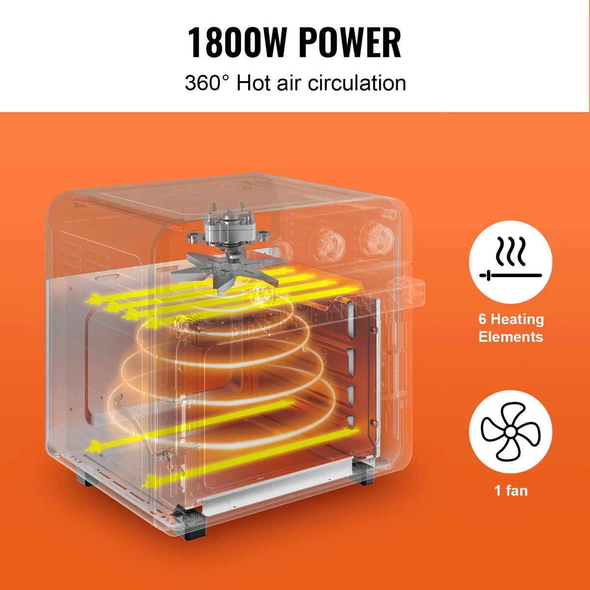 SucceBuy 18L 1700W air fryer toaster oven with grill, stainless steel countertop appliance.