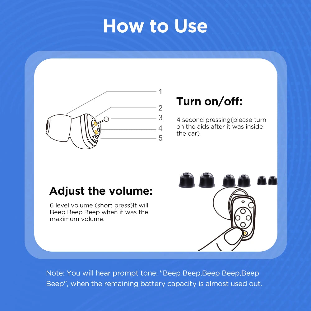 JINGHAO Mini Hearing Aids Digital In Ear Sound Amplifier With Charger Case