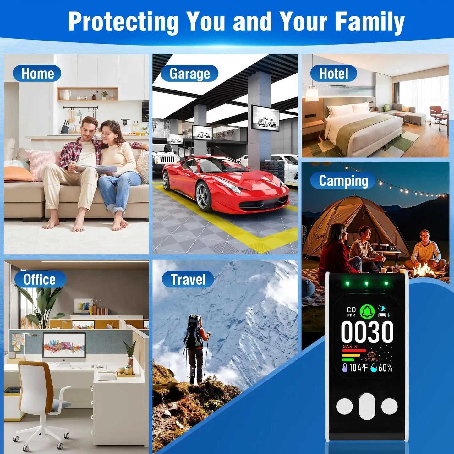 5-in-1 Multi-Sensor Gas Smoke CO Detector With Battery Backup by S And B Enterprise
