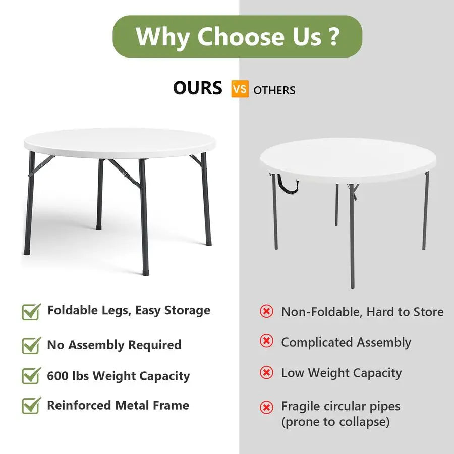 Folding Round Table Heavy Duty Plastic Banquet Table For Weddings
