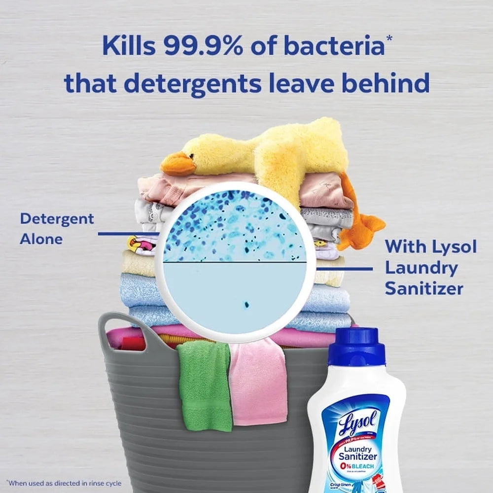 Laundry Sanitizer Additive Kills 99 Percent Bacteria Bleach Free