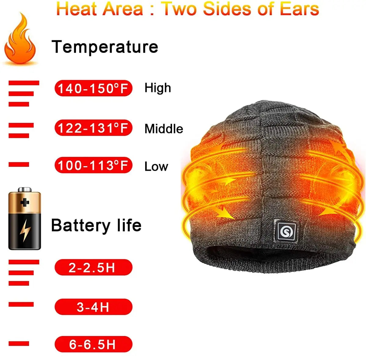 Savior heated beanie hat; gray knit with battery-powered warmth, S And B Enterprise logo