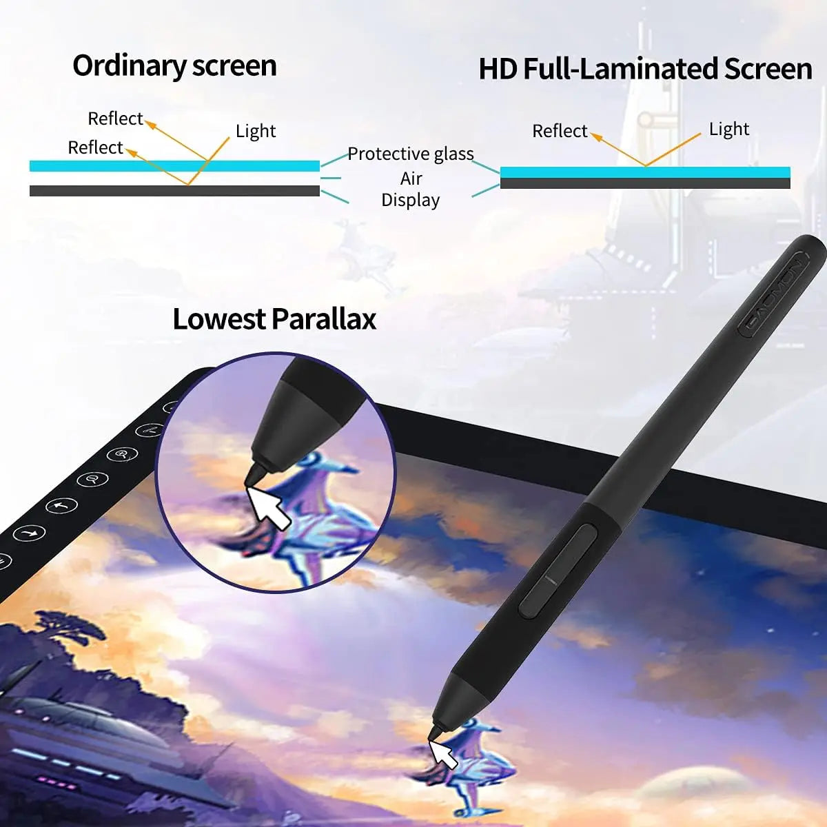 GAOMON PD2200 Pen Display With AntiGlare Screen And Adjustable Stand by S And B Enterprise