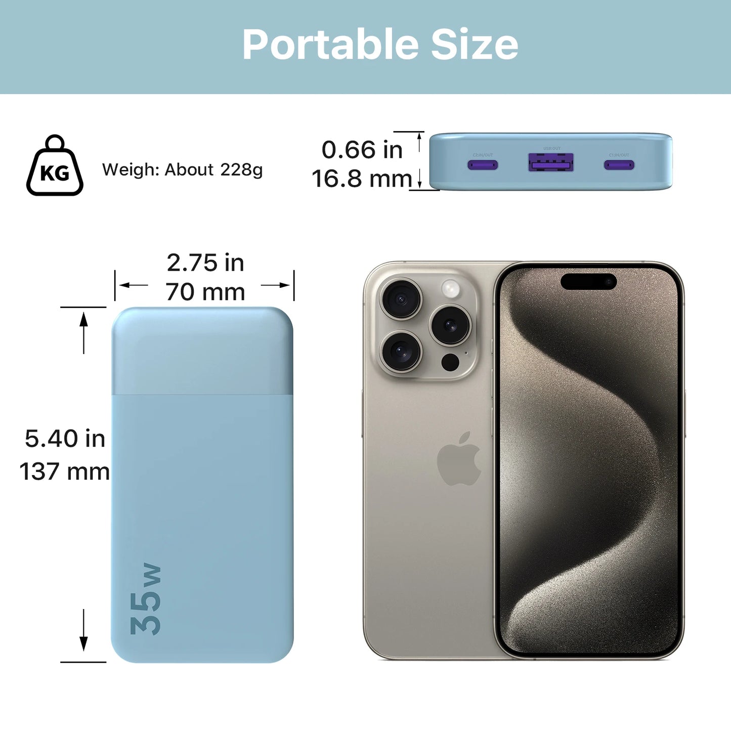 Nobis N3510 10000mAh Power Bank 35W Fast Charge USB C