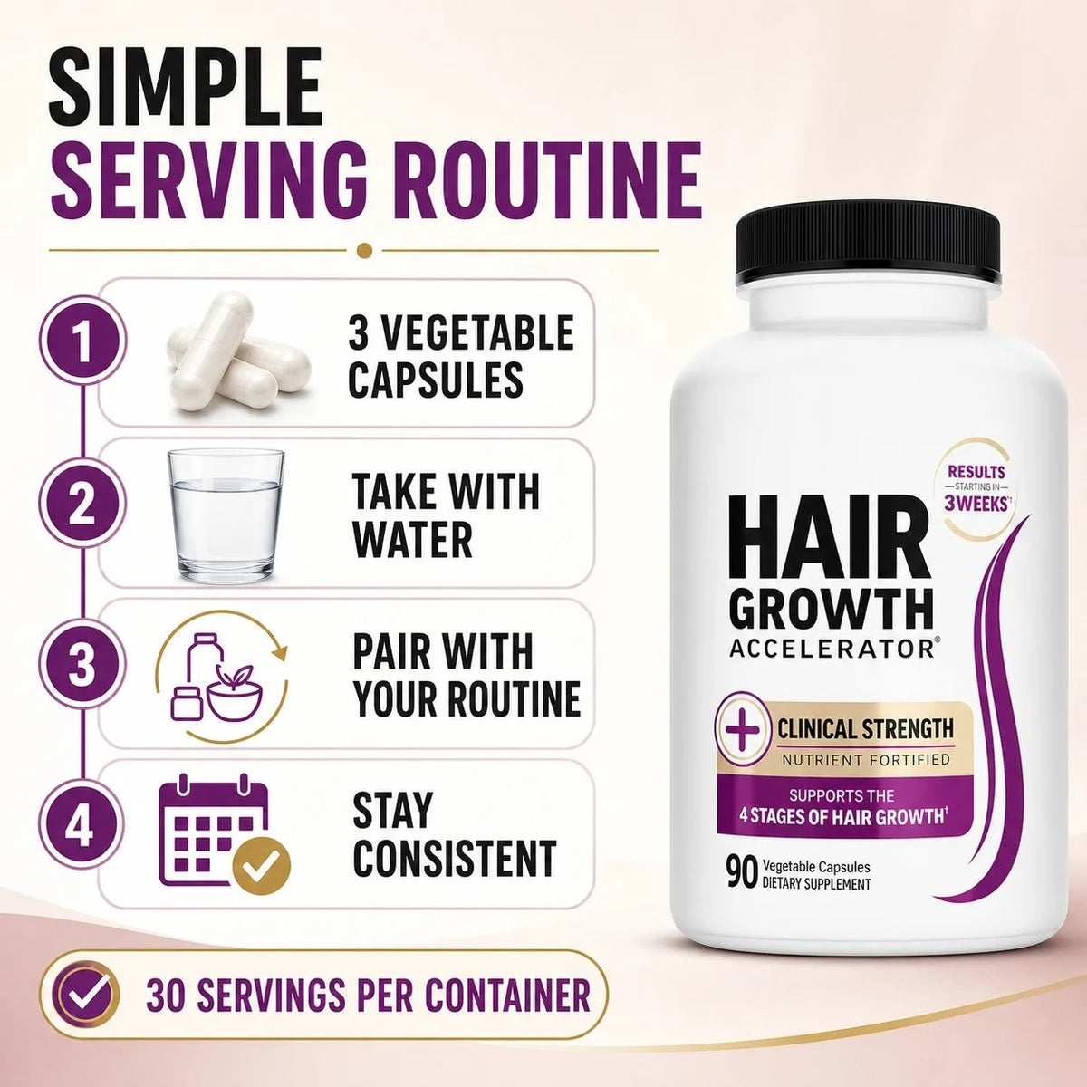 Hair Growth Accelerator bottle with purple accents and 90 vegetable capsules, beside a four-step simple serving routine.