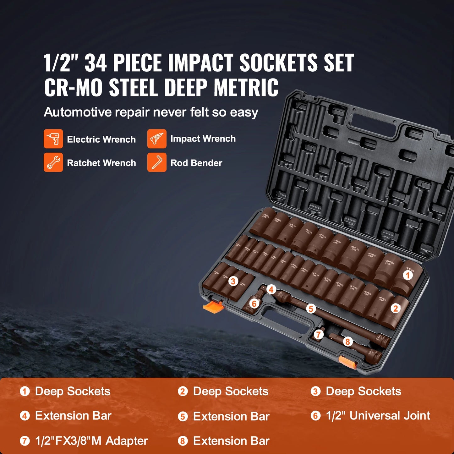 S And B Enterprise 1/2 in drive impact socket set, 34-piece CR-MO steel deep sockets in case