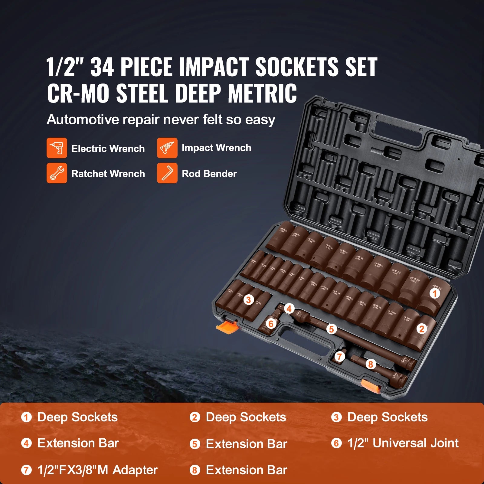 S And B Enterprise 1/2 in drive impact socket set, 34-piece CR-MO steel deep sockets in case