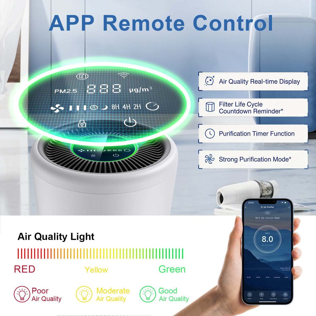 Chuboor air purifier by S And B Enterprise, white unit with H13 HEPA filtration and app remote control