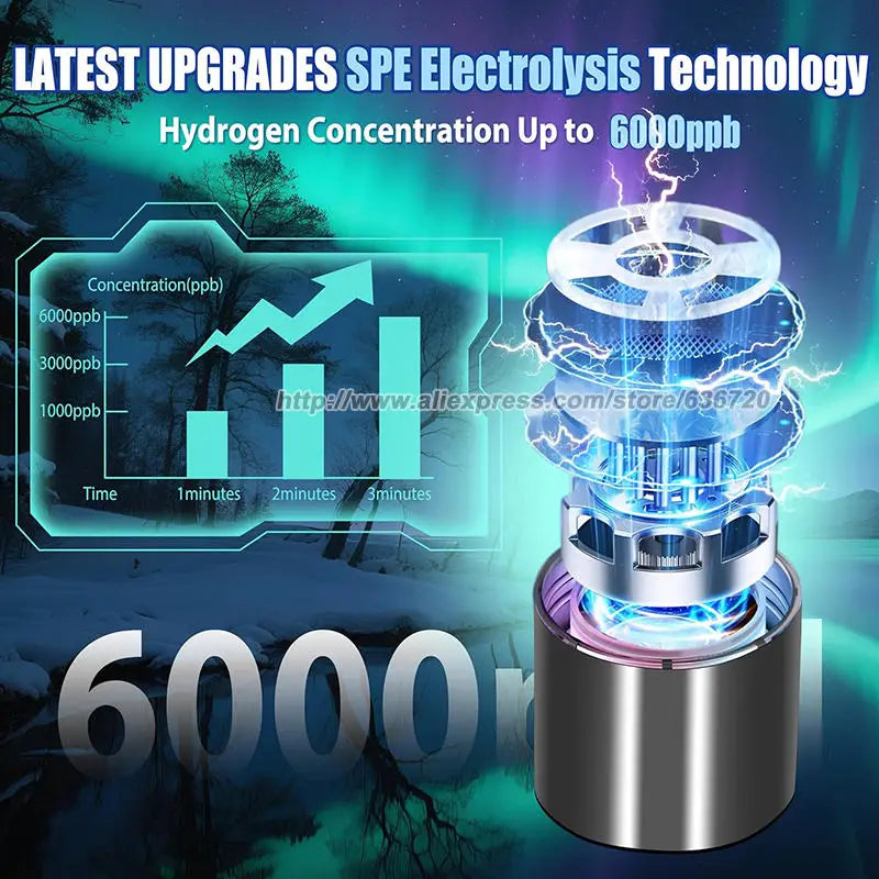 Hydrogen water bottle by S And B Enterprise, up to 6000 PPB with SPE/PEM tech