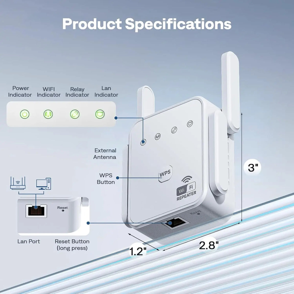 WiFi range extender by S And B Enterprise; 300Mbps, 2.4GHz wall-penetrating signal booster with Ethernet port