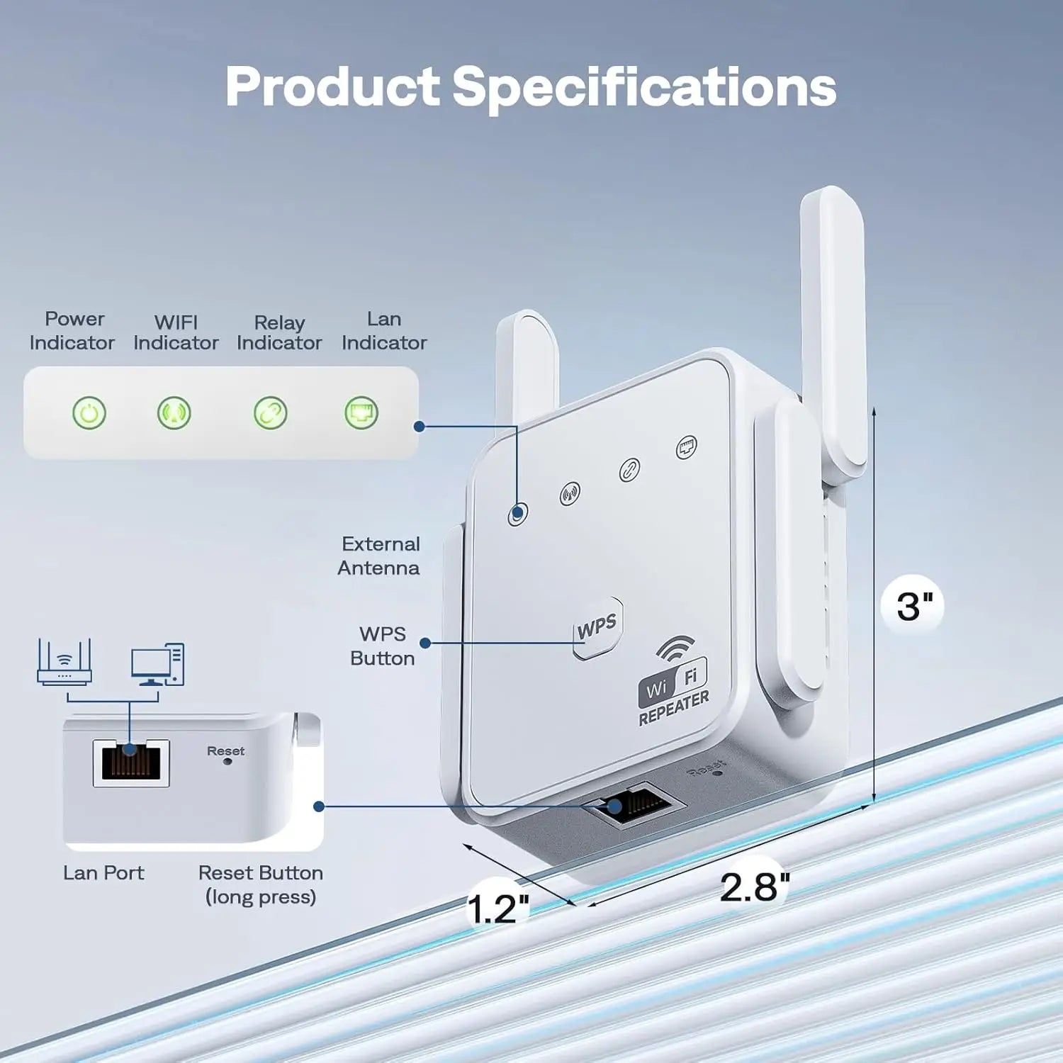 WiFi range extender by S And B Enterprise; 300Mbps, 2.4GHz wall-penetrating signal booster with Ethernet port
