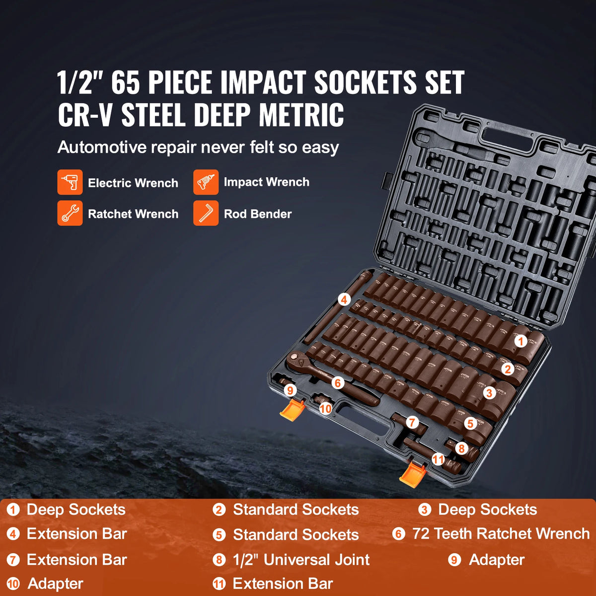 Succebuy 90-piece 1/2in drive impact socket set in a black case; SAE/metric Cr-V/Cr-Mo sockets