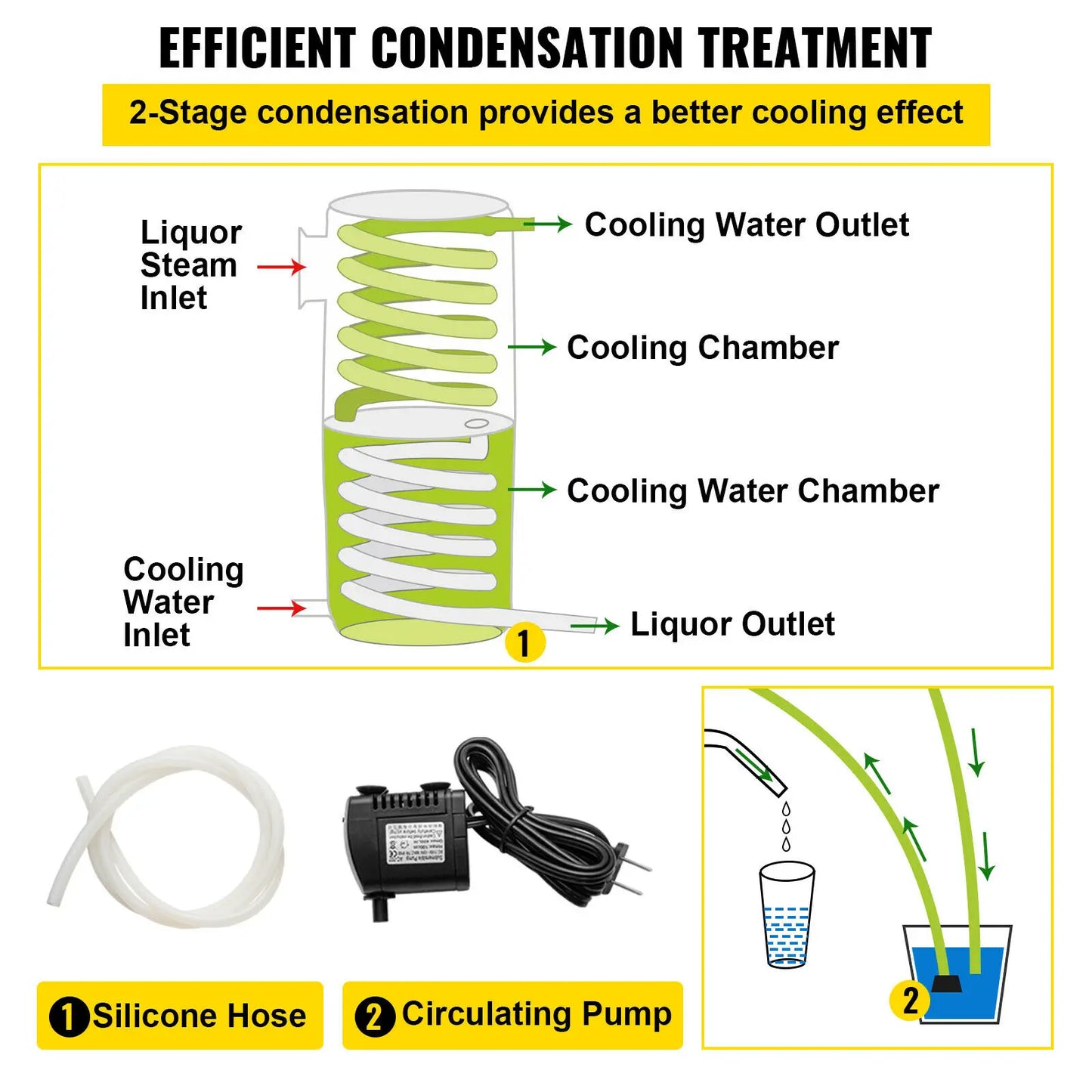 SucceBuy Alcohol Distiller Kit For Beer Moonshine Brewing