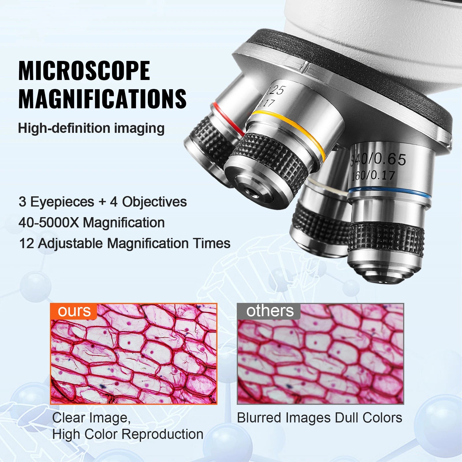 SucceBuy compound trinocular microscope with silver body and 40X-2500X/40X-5000X magnification and LED illumination