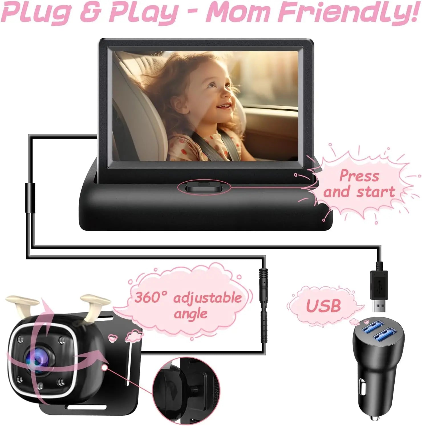 Baby car camera system with 4.3in monitor, USB powered, rear-facing 150° wide-angle night vision by S And B Enterprise