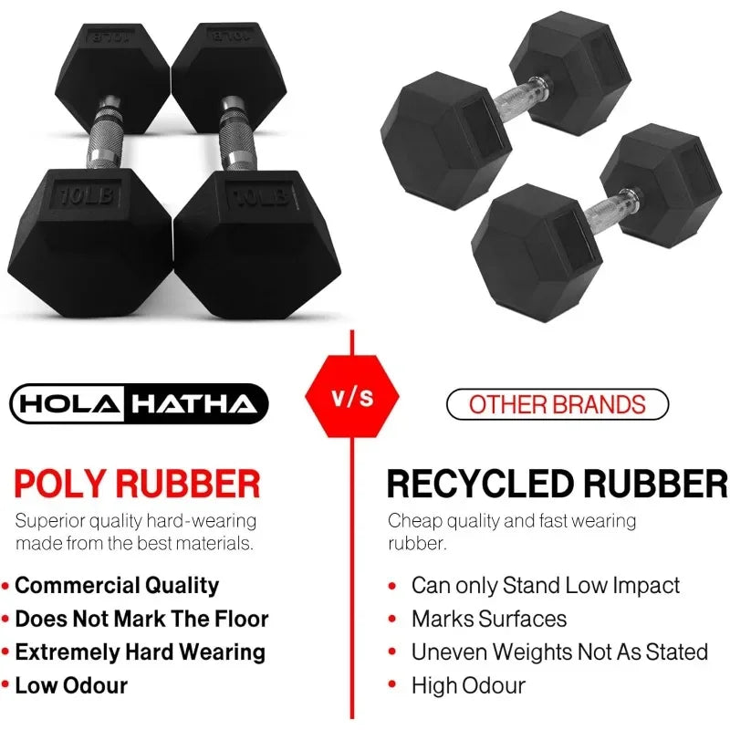 Hexagonal Dumbbell Set With Rack For Home Gym Durable