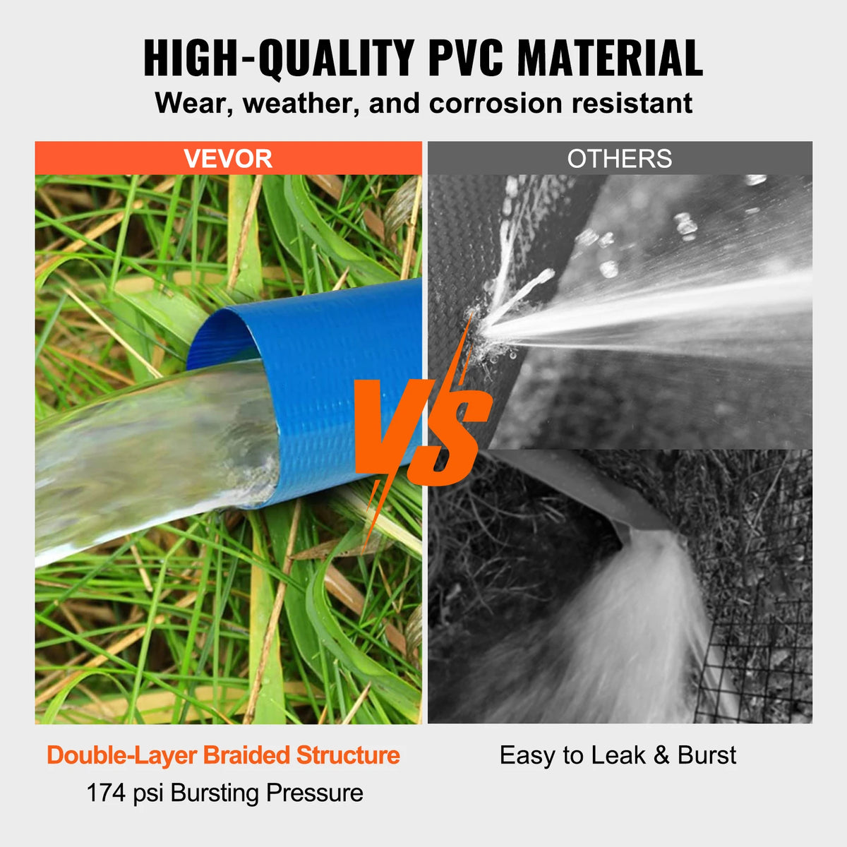 SucceBuy pool drain hose, 2in x 50ft, blue PVC braided hose with aluminum camlock connectors and clamps.