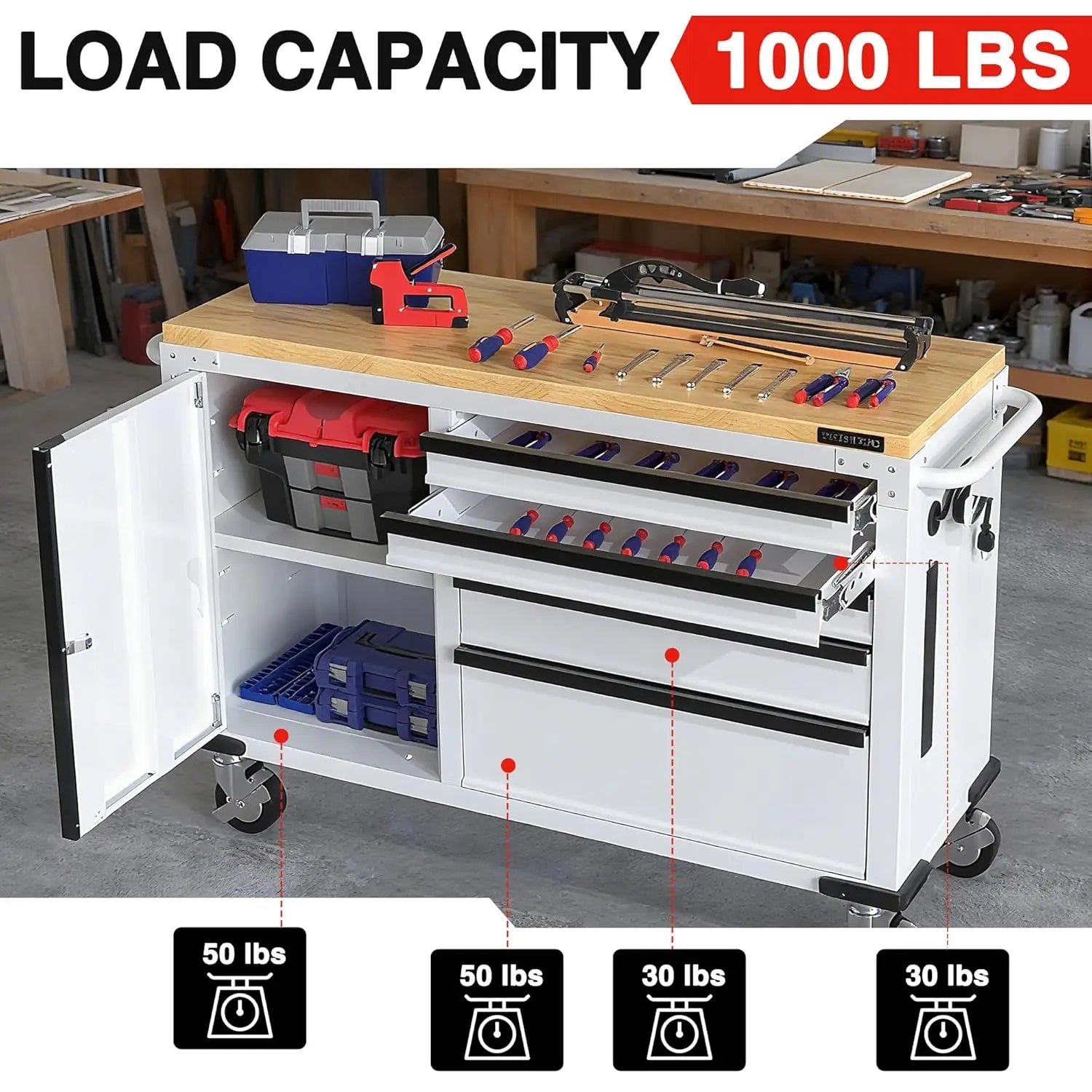 52" x 20" 5-Drawer & 1-Door Rolling Tool Chest, Heavy Duty Tool Chest with Wheels, Power Strip, Locking System,, Customized by S And B Enterprise