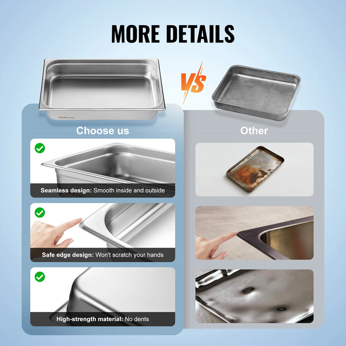 SucceBuy 4-pack full-size stainless steel steam table pans with lids, anti-jam, 4-inch deep (S And B Enterprise)