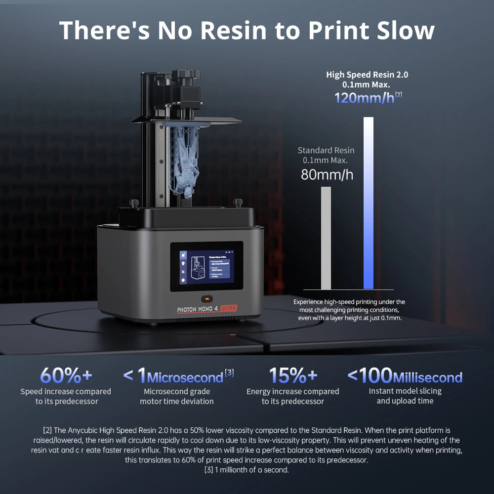 Photon Mono 4 Ultra AE LCD 3D printer by S And B Enterprise; 7-inch 10K high precision with 236x231x430 mm build volume