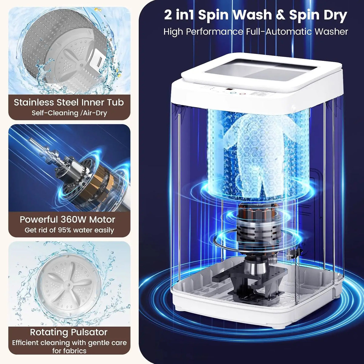 Portable washer-dryer combo by S And B Enterprise, white 2-in-1 unit with 14 lb wash capacity and 1.5 cu ft dryer