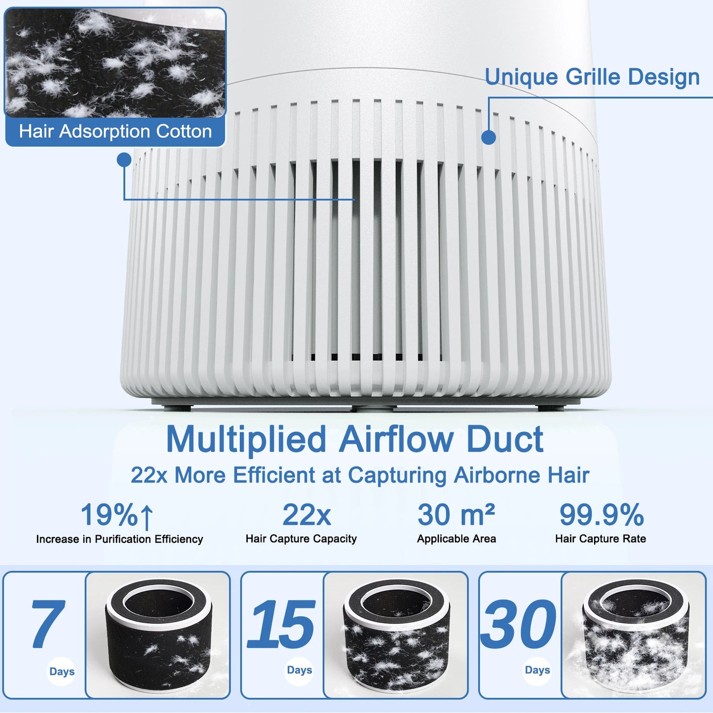 Chuboor air purifier, white cylindrical unit with unique grille design and H13 HEPA filtration.