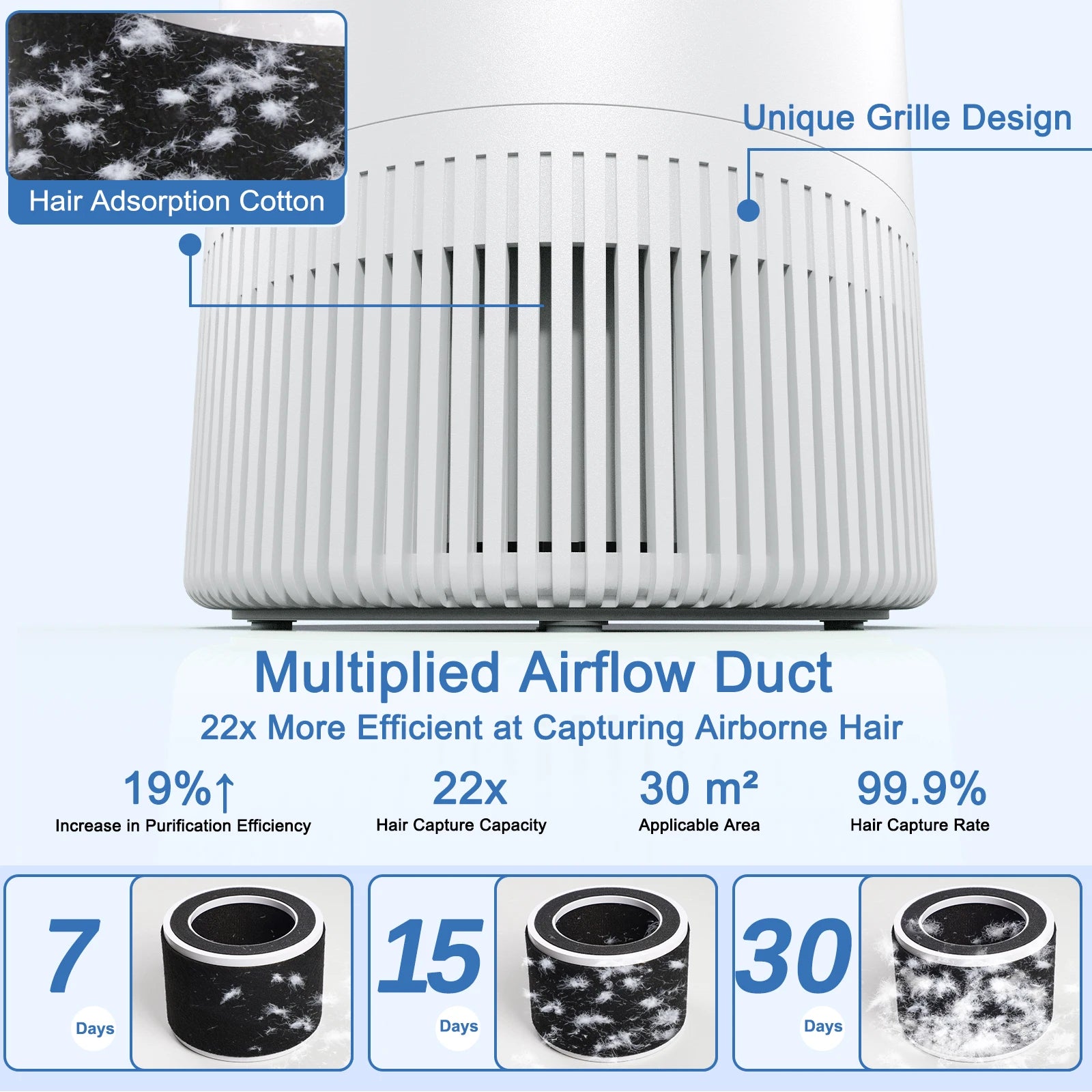 Chuboor air purifier, white cylindrical unit with unique grille design and H13 HEPA filtration.