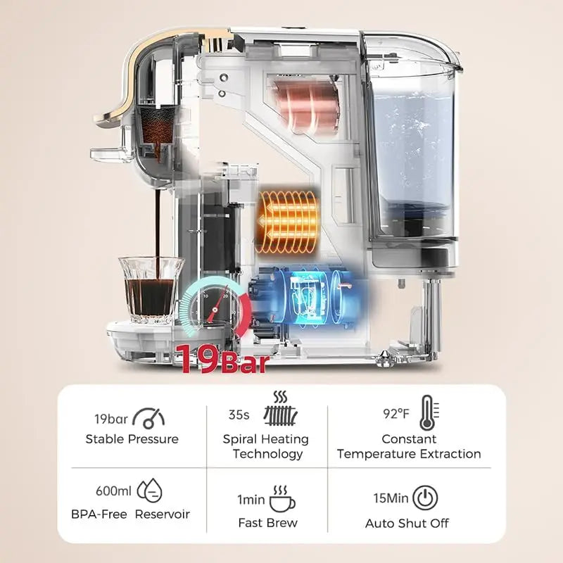 Cafelffe 4In1 Capsule Coffee Machine, 19Bar stable pressure for hot and cold brew