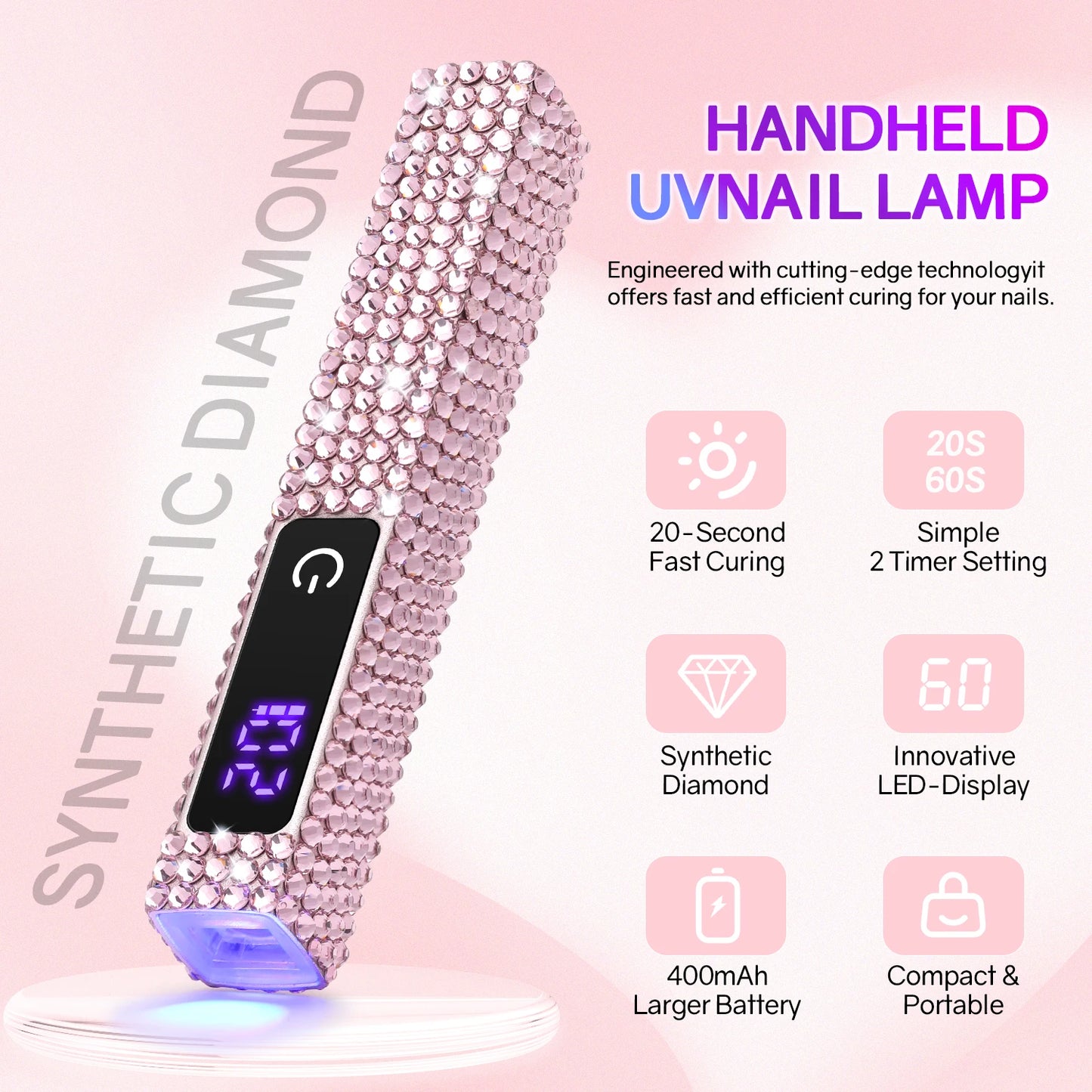 SAYSALLY Mini UV LED Nail Lamp With Diamonds Portable Dryer