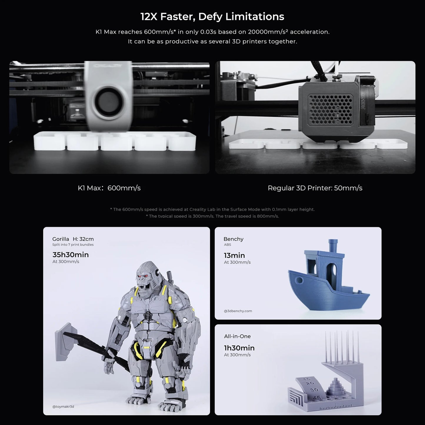 Creality K1 Max FDM 3D Printer CoreXY 600mm/s Printing Speed Large Flow Hotend Buit-in AI LiDAR and AI Camera 300x300x300mm by S And B Enterprise