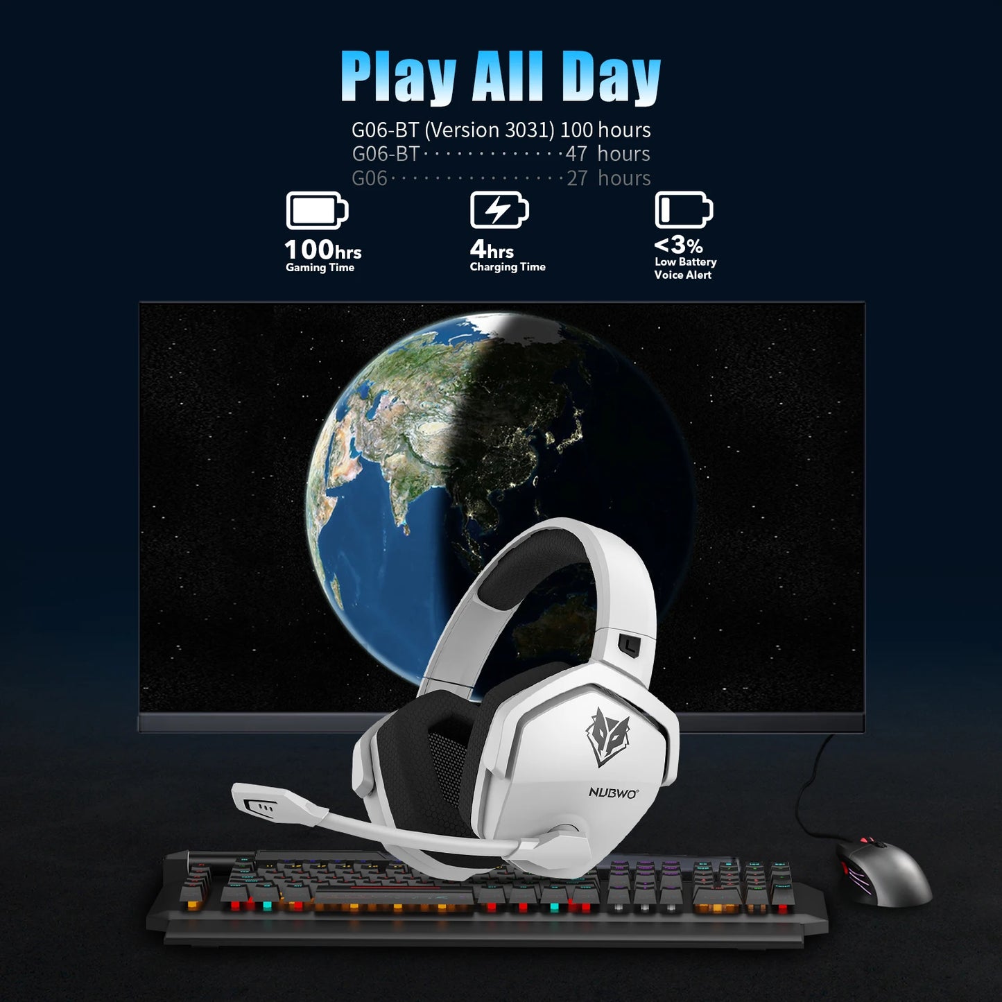 NUBWO G06 Wireless Gaming Headset Low Latency 7.1 Surround Sound
