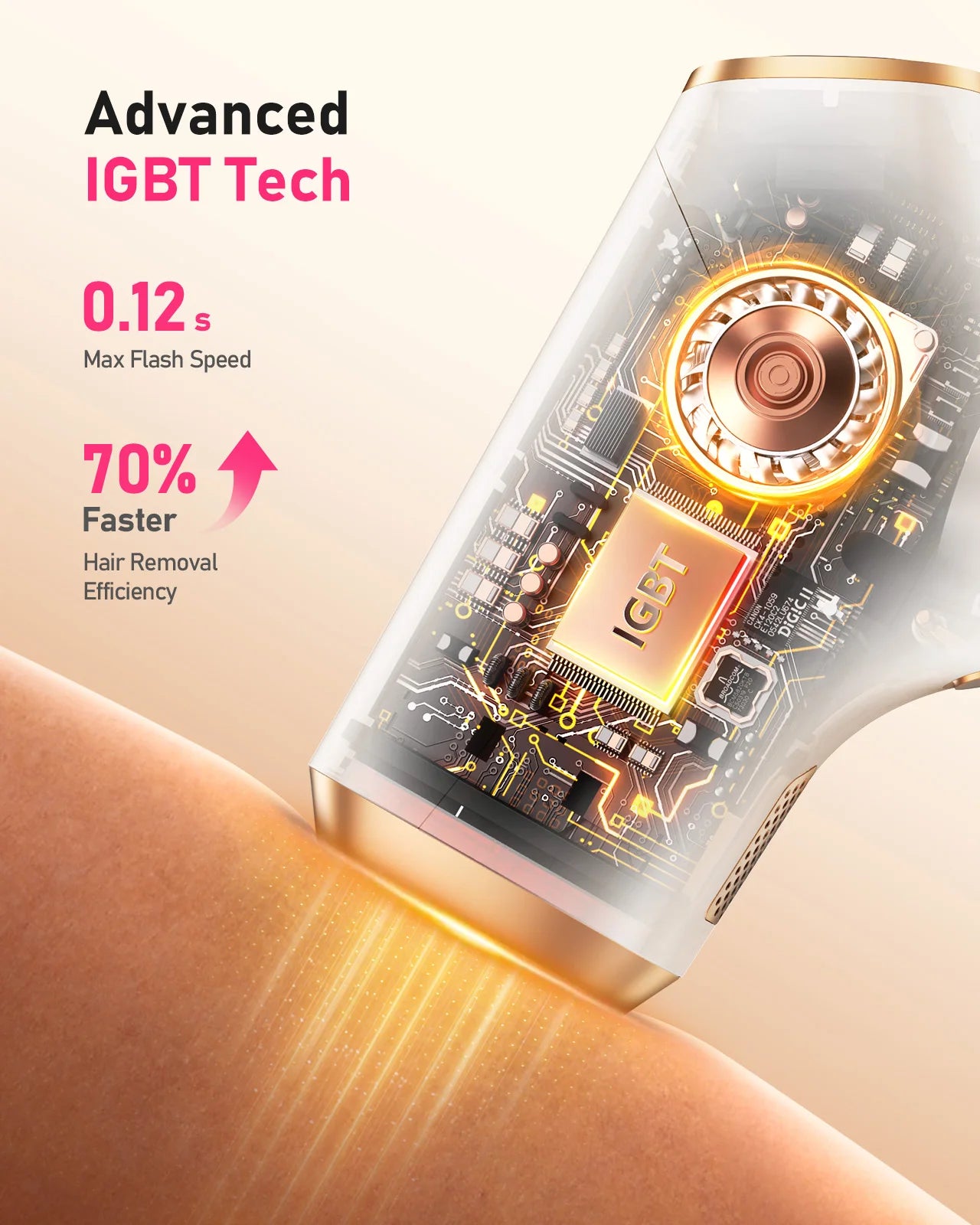 JOOYEE IPL Laser Hair Removal Home Epilator 3 In 1
