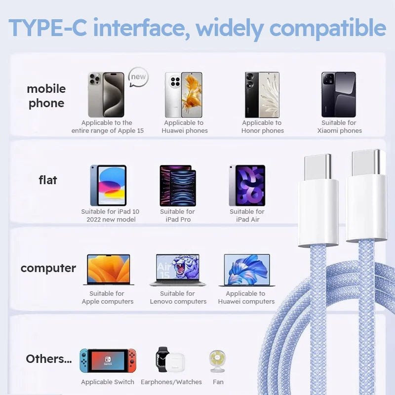 3-pack 6ft Type-C nylon braided 60W fast-charge cables by S And B Enterprise
