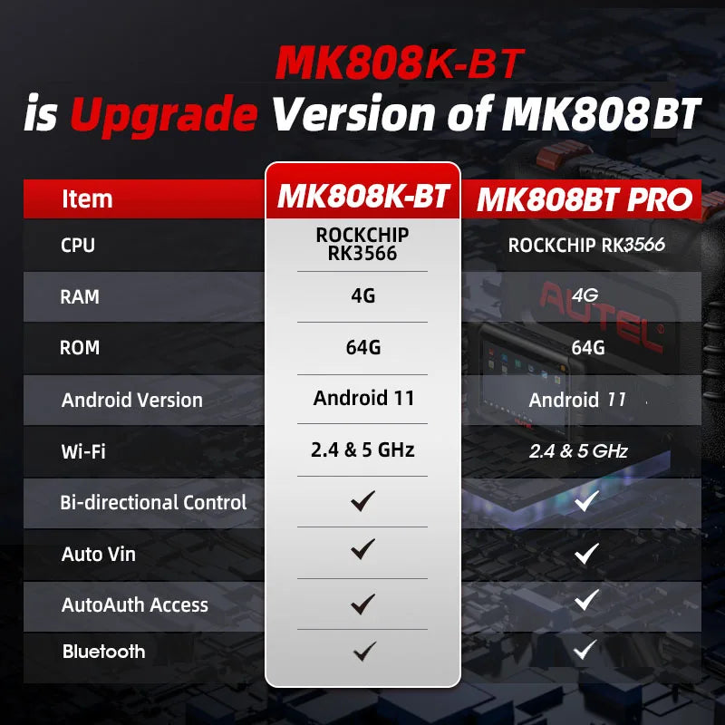 Autel MaxiCOM MK808KBT PRO OBD2 Diagnostic Tool Bidirectional Control