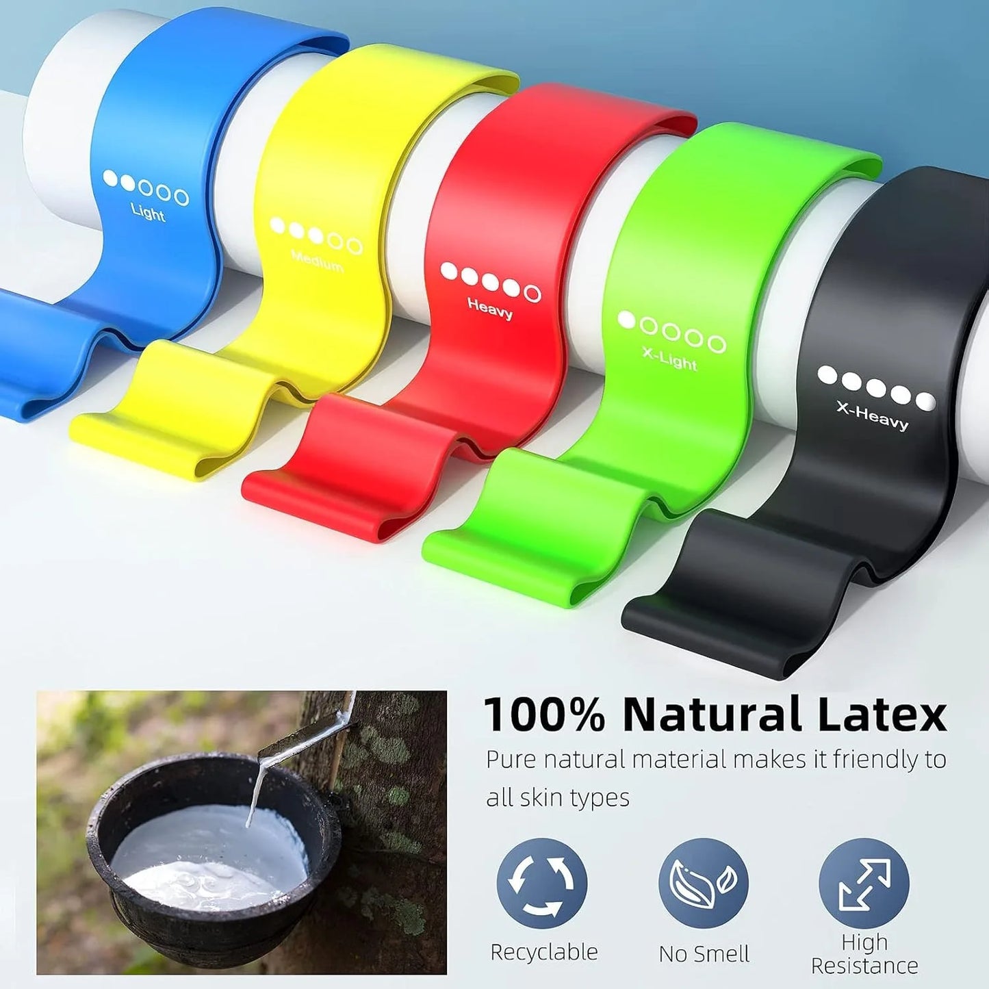 DUTRIEUX TPE Resistance Bands Set Rubber Loop For Training by S And B Enterprise