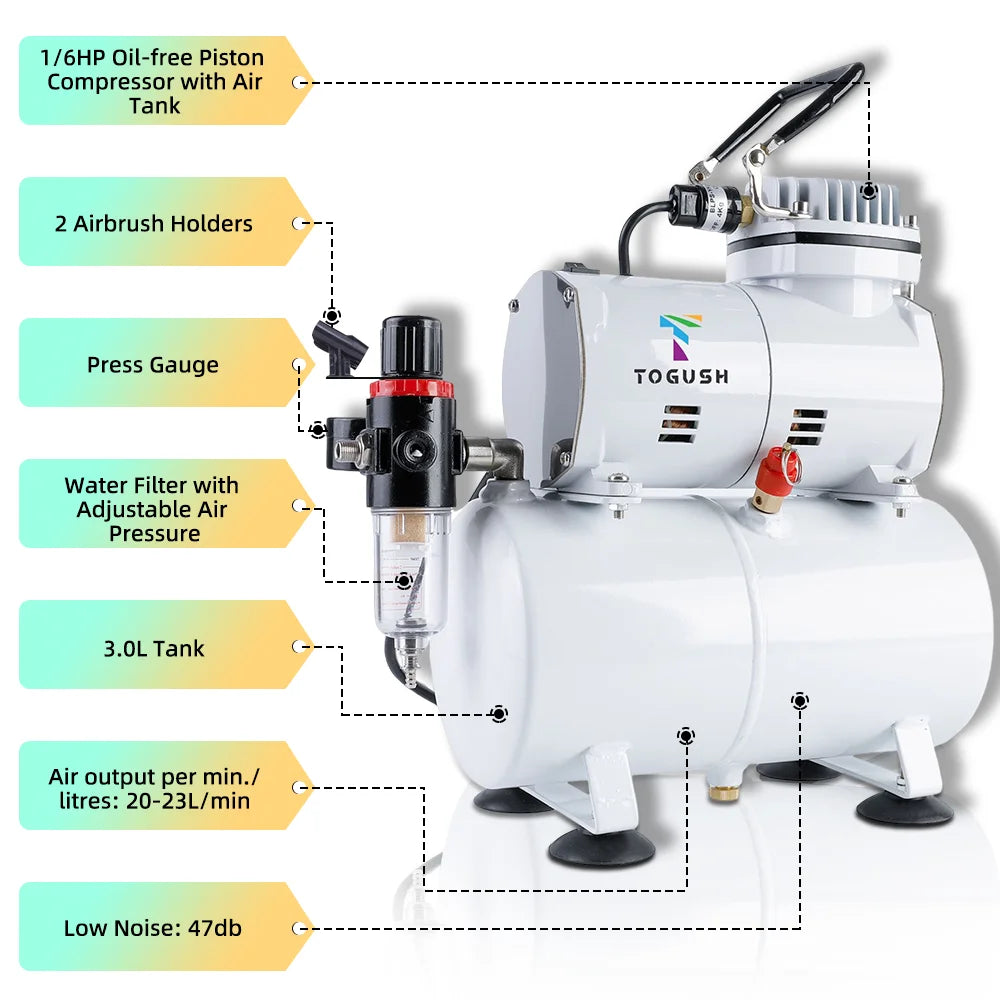 TOGUSH airbrush compressor with 3L tank, two airbrush holders, and 15-color paint set