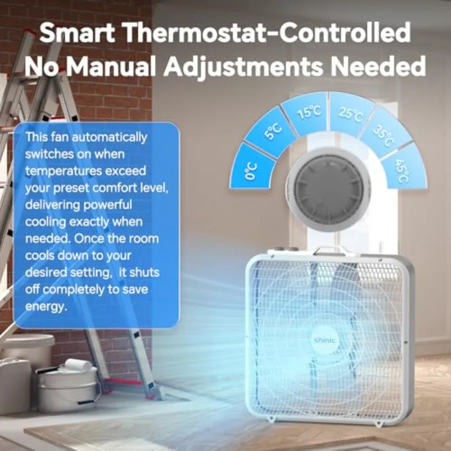 Box Fan With Thermostat Three Speed Five Blade Portable Floor Fan