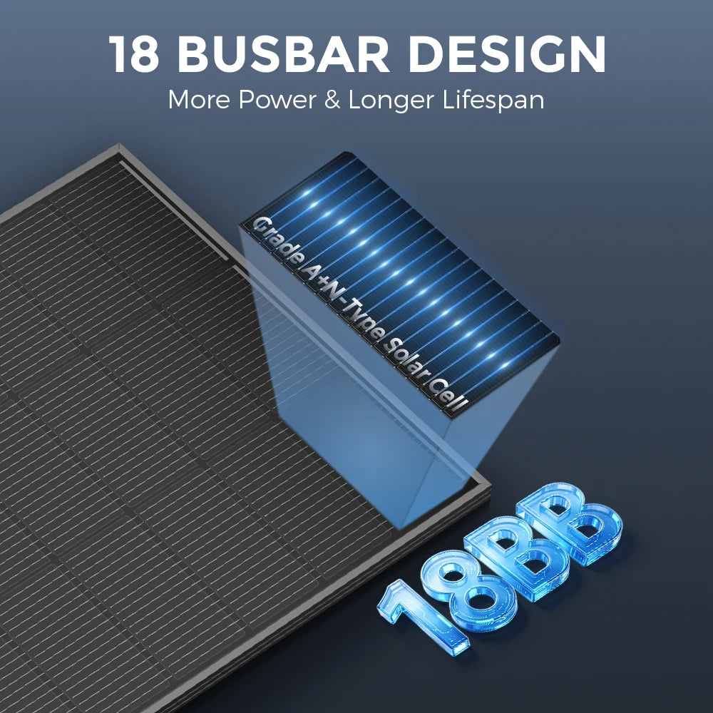 RVPOZWER rigid solar panel with 18BB N-type mono cells, 24.2% efficiency for off-grid RV camping 200W/400W/800W