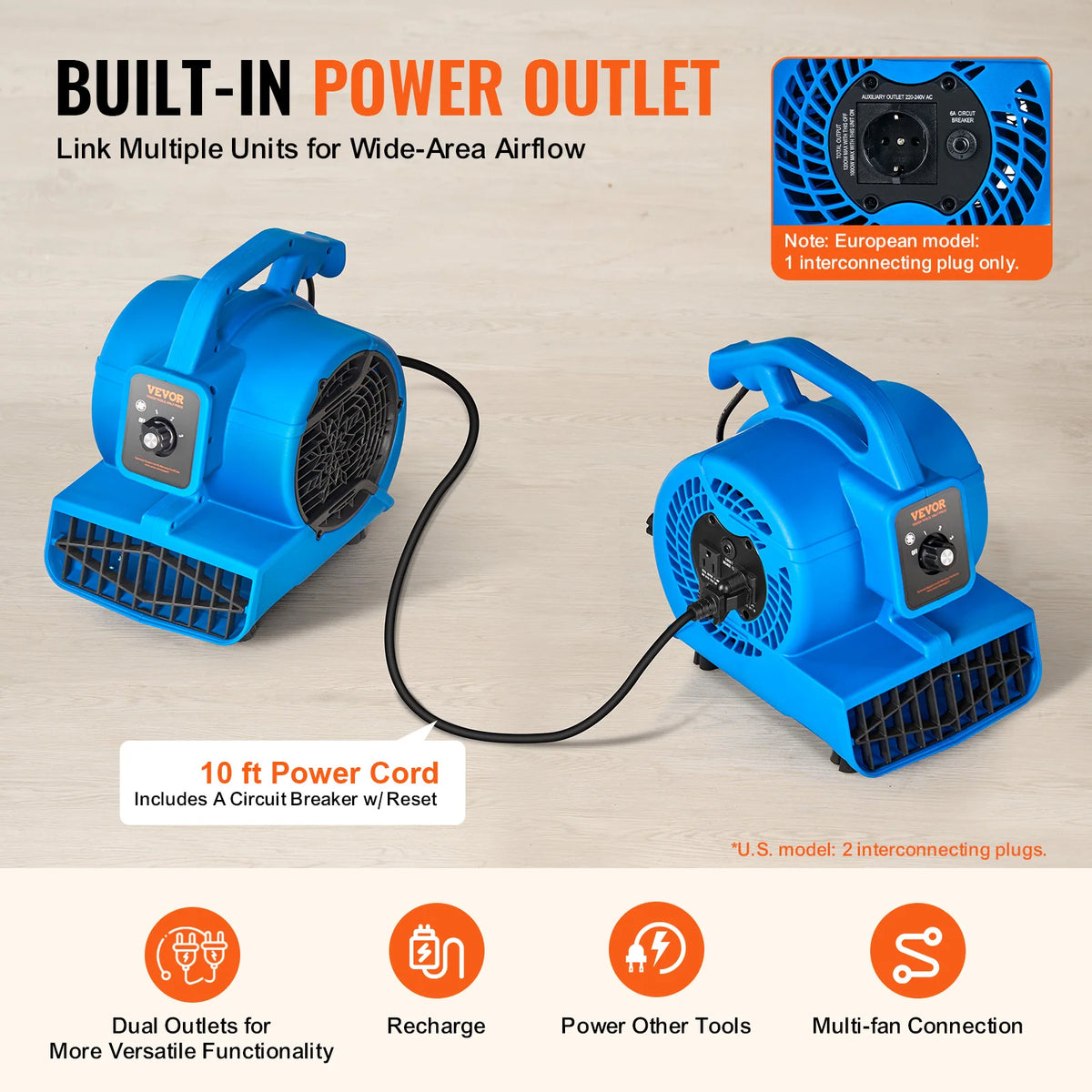 SucceBuy Floor Blower 1360 RPM 600 CFM Air Mover for Drying and Cooling Portable Dryer for Janitorial Home Plumbing Commercial