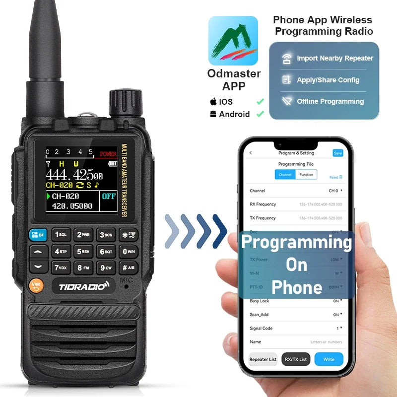 TIDRADIO H3 Walkie Talkie Long Range USB C Charging by S And B Enterprise