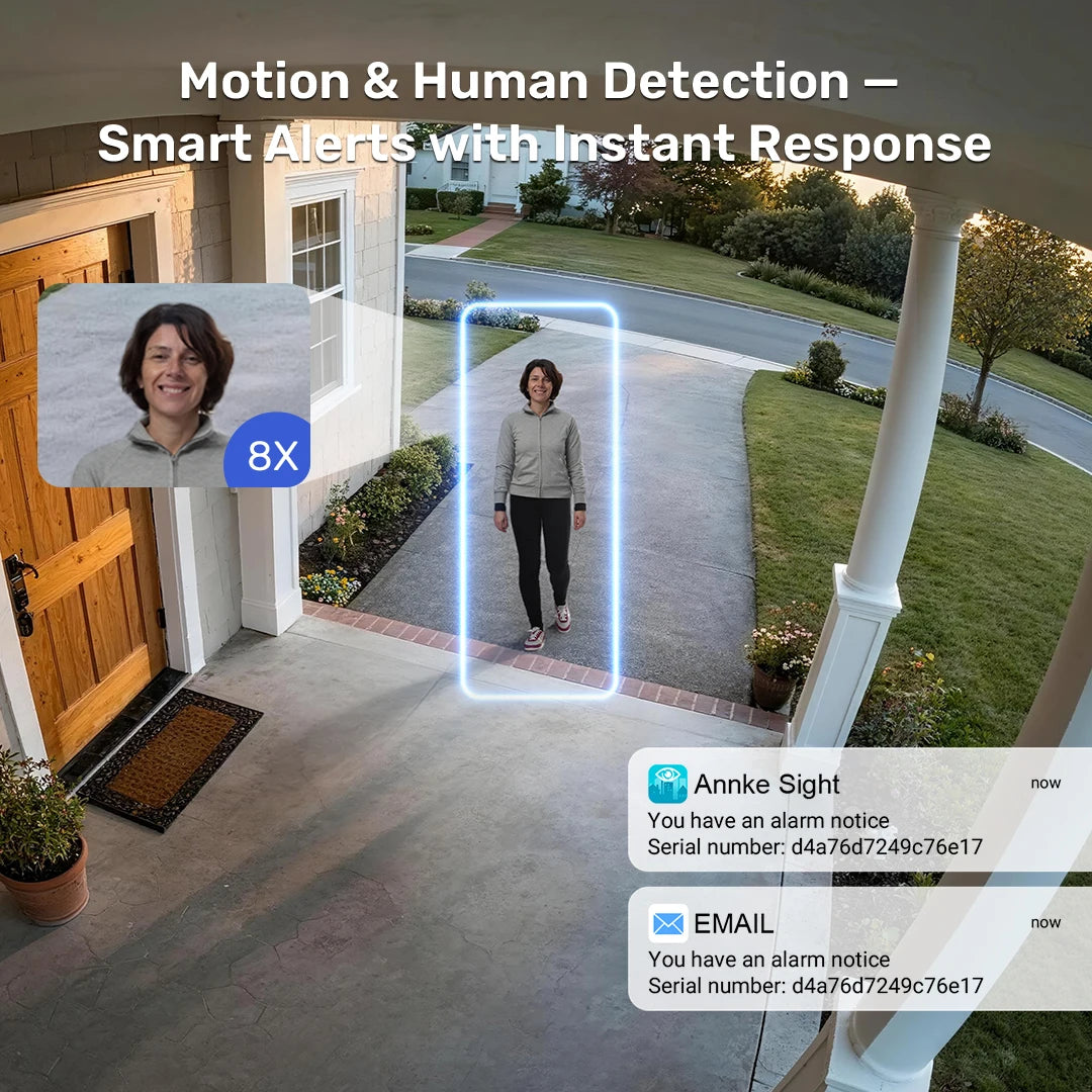 ANNKE 4MP WiFi Dual Lens Security System With 16CH NVR by S And B Enterprise